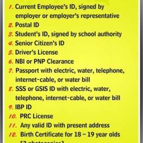 voter registration requirements